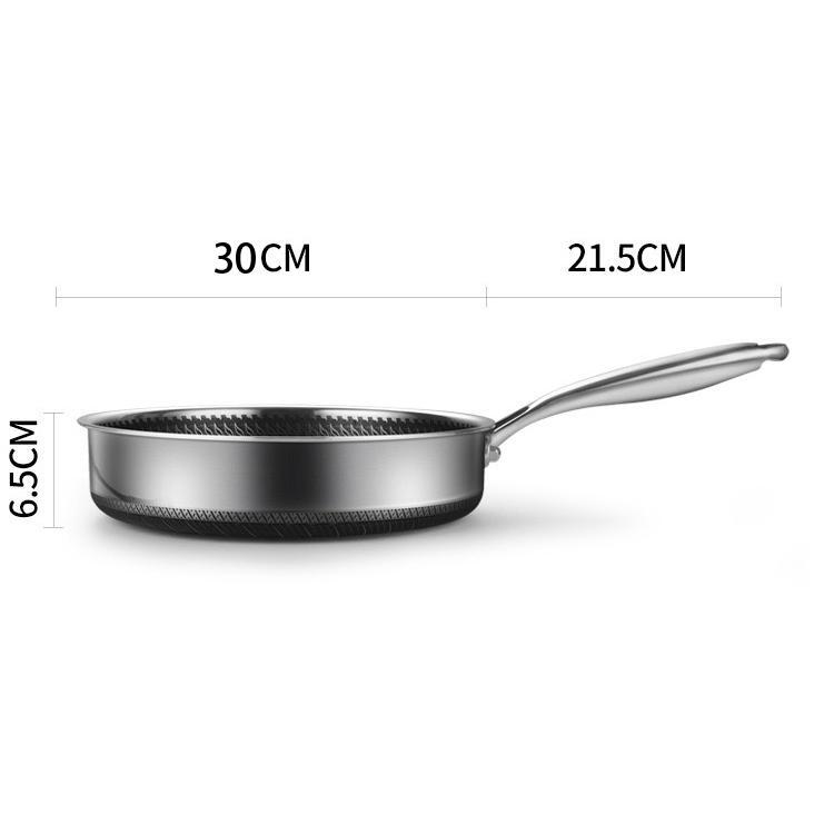 New Non-stick Frying Pans Double-Sided Screen Honeycomb Stainless Steel Wok  Without Oil Smoke Frying