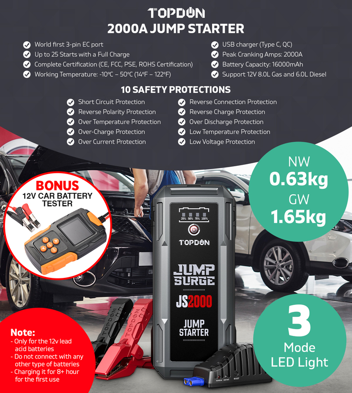 TOPDON JS2000 Car Battery Charger Jump Starter 2000A Peak 12V Battery  Booster