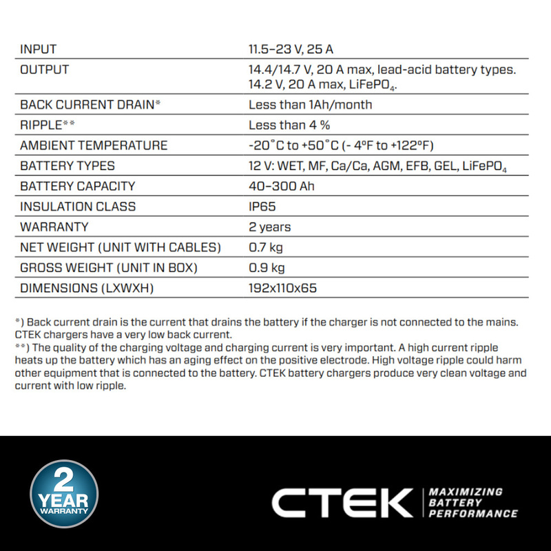 Buy the CTEK 40-462 CS Free Charger Portable 4-in-1 Charger, Maintaner,  ( 40-462 ) online